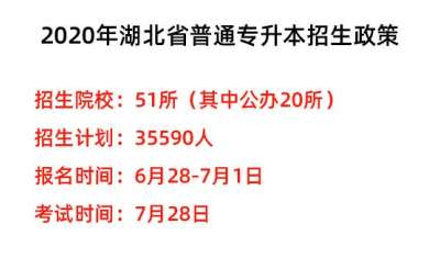 2020年湖北荆门 普通专升本招生简章：考试安排及报名流程