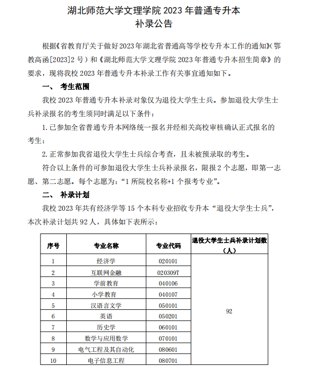 湖北师范大学文理学院专升本