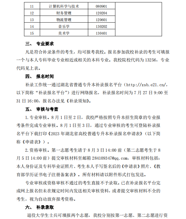 湖北师范大学文理学院专升本