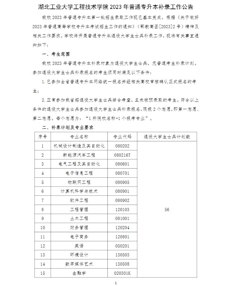 湖北工业大学工程技术学院专升本