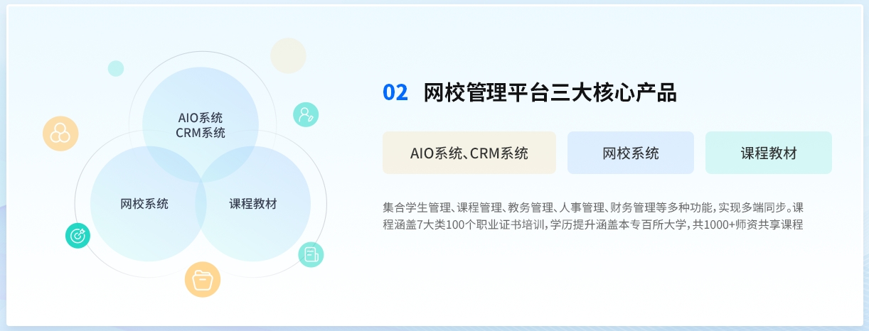 加盟易职邦科技共享万亿AIGC蓝海市场