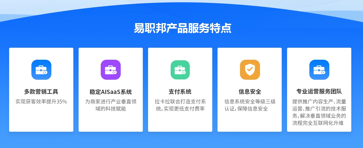 加盟易职邦科技共享万亿AIGC蓝海市场